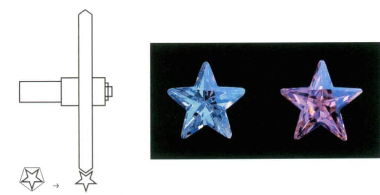 Figure 5-27 Processing of Pentagram Gem Rough