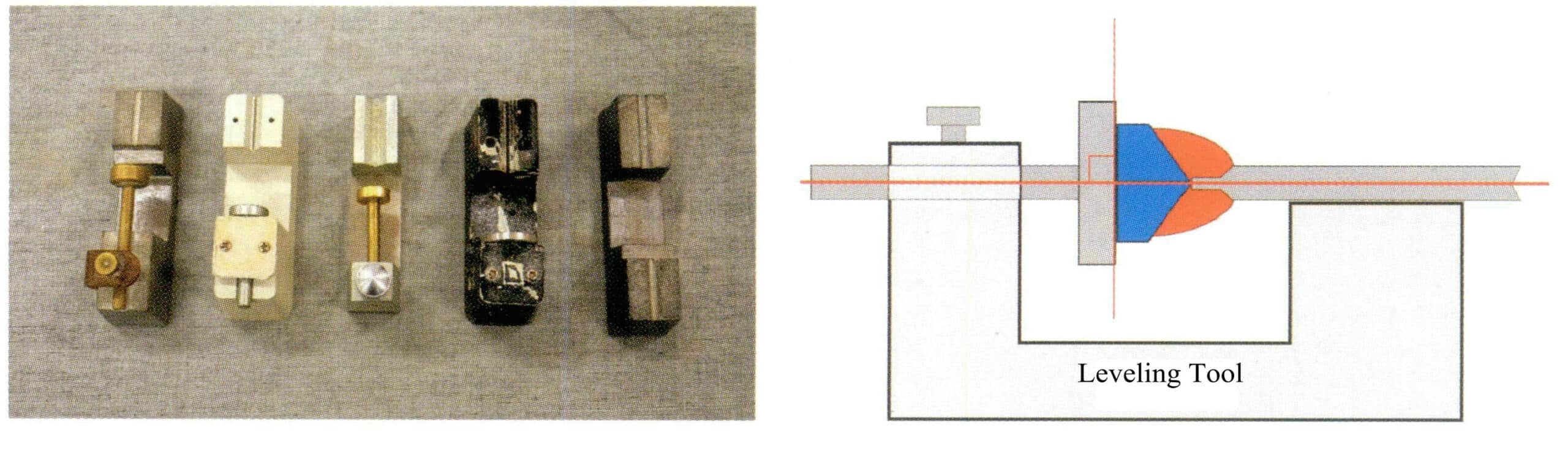 Figure 6-11 Various Horizontal Bases (Leveling Devices) and Schematic Diagram of Stone Adhesion with Leveling Device