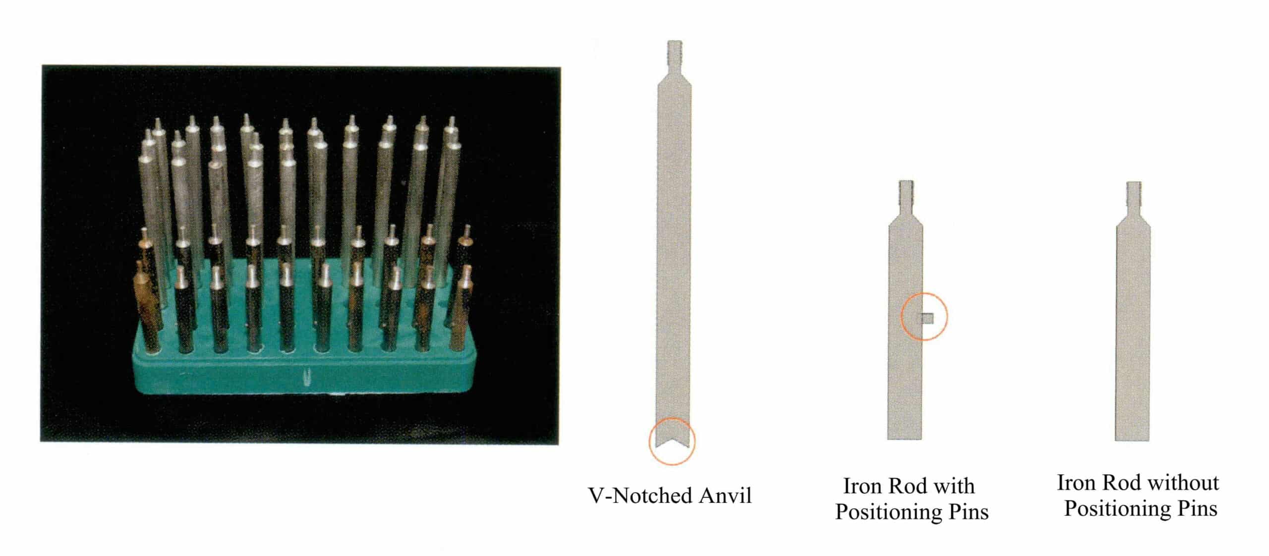 Figure 6-12 Iron rods and enlarged view of iron rods