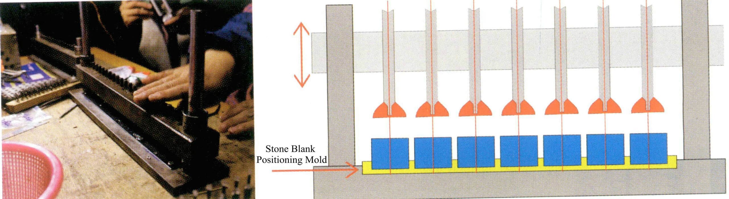 Figure 6-15 Large Batch Gem Adhesive Tools and Schematic