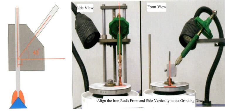 Figure 7-10 shows the working principle of the 45° pressure device.
