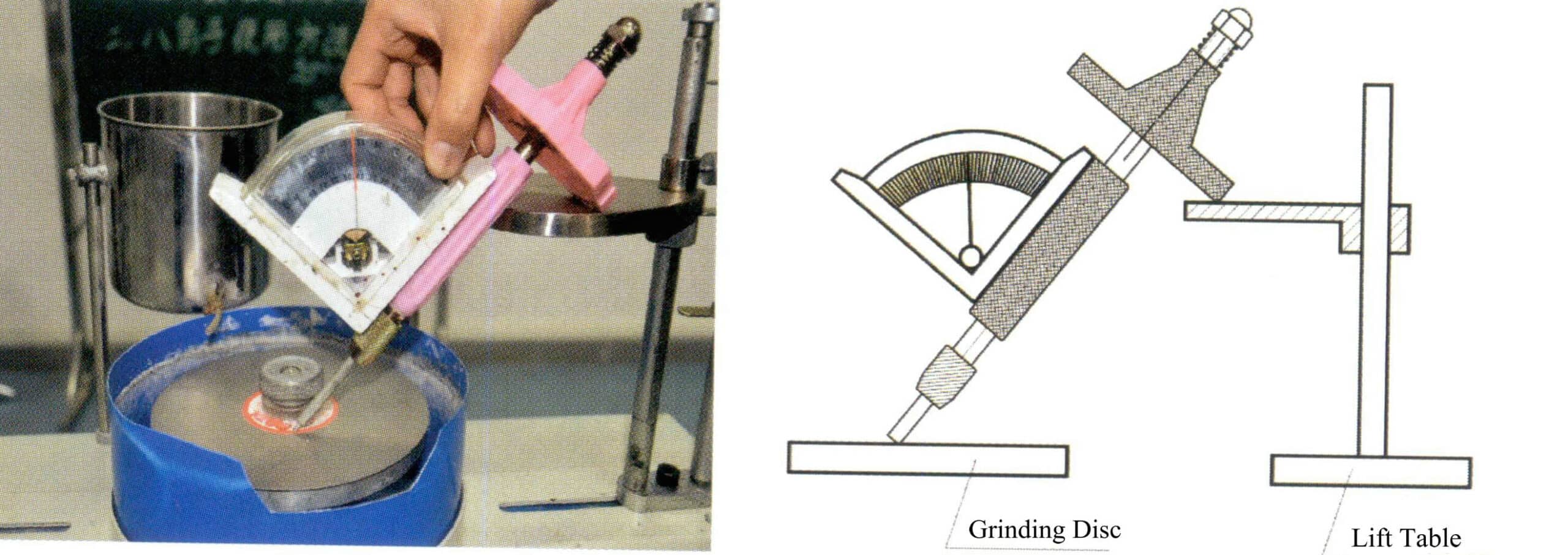 Figure 7-16 Gem Cutting Angle Measurement Tool and Schematic