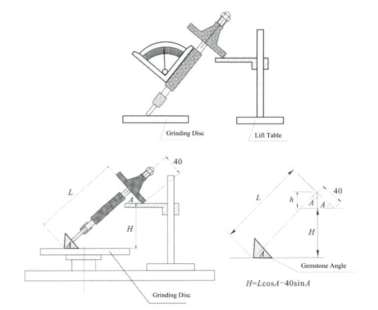 Figure 7-21 Measurement of Gemstone Grinding Angle and Height Conversion of the Lifting Platform