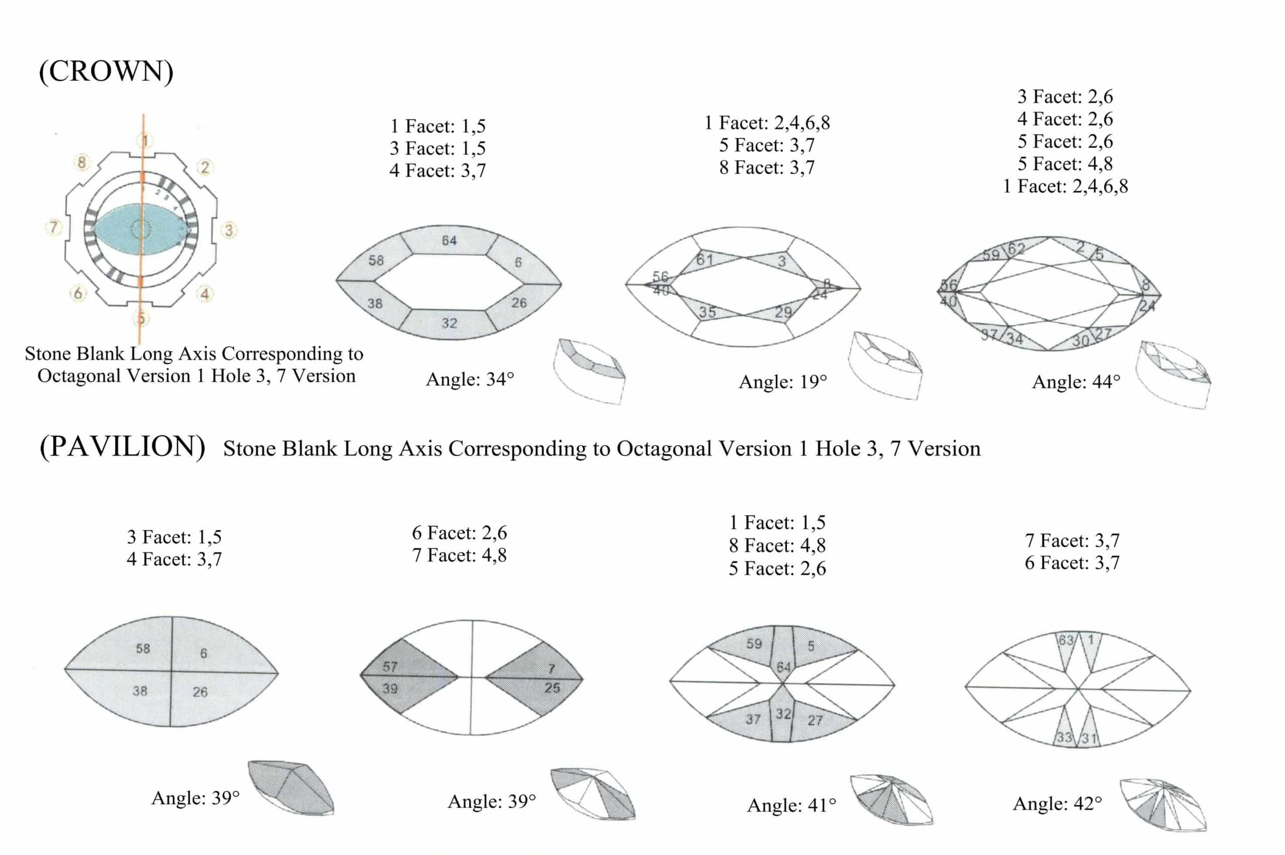 Figure 7-23 Processing Steps for Marquise Cut Gemstones