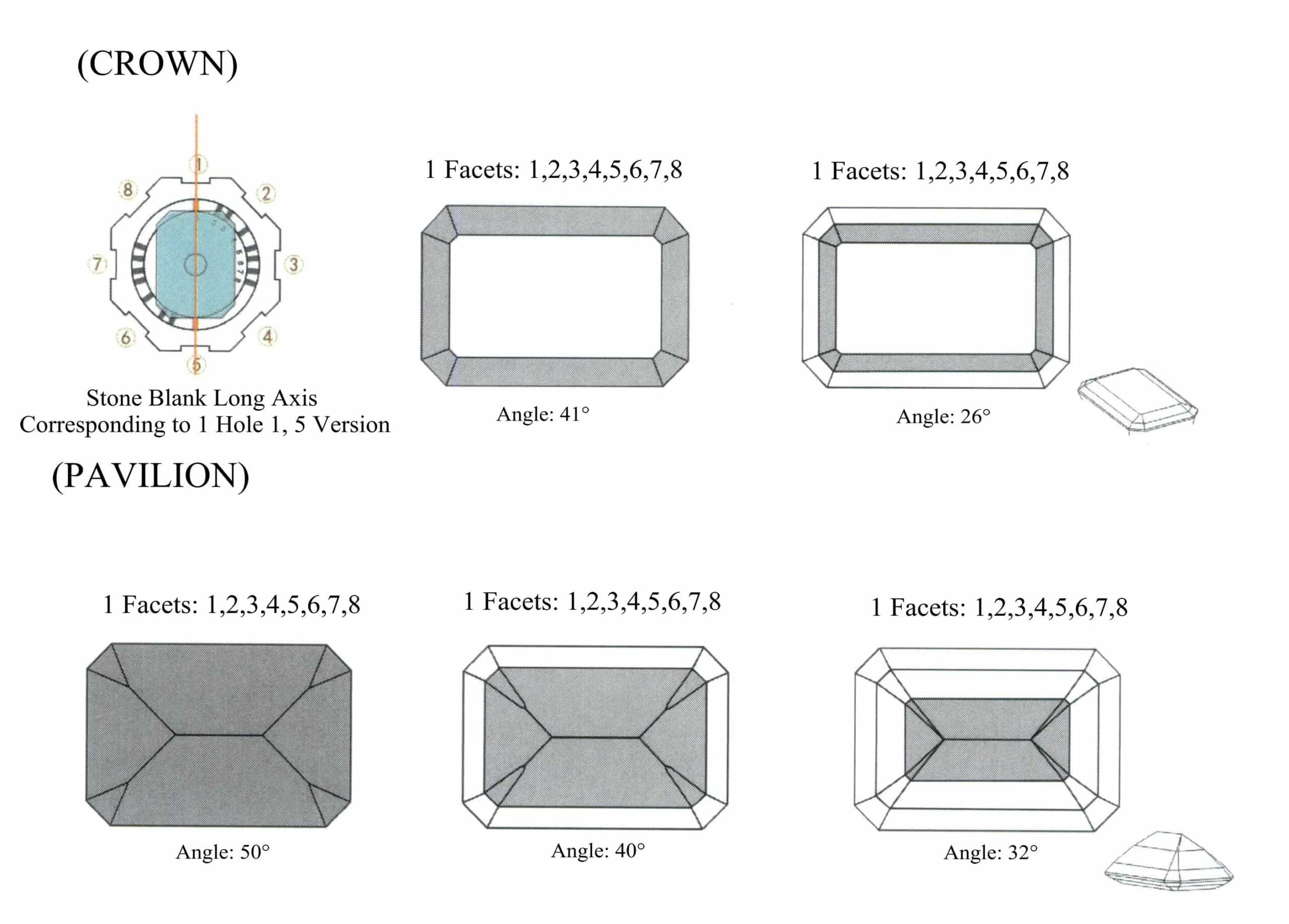 Figure 7-26 Steps for Processing Emerald-Shaped Gemstones