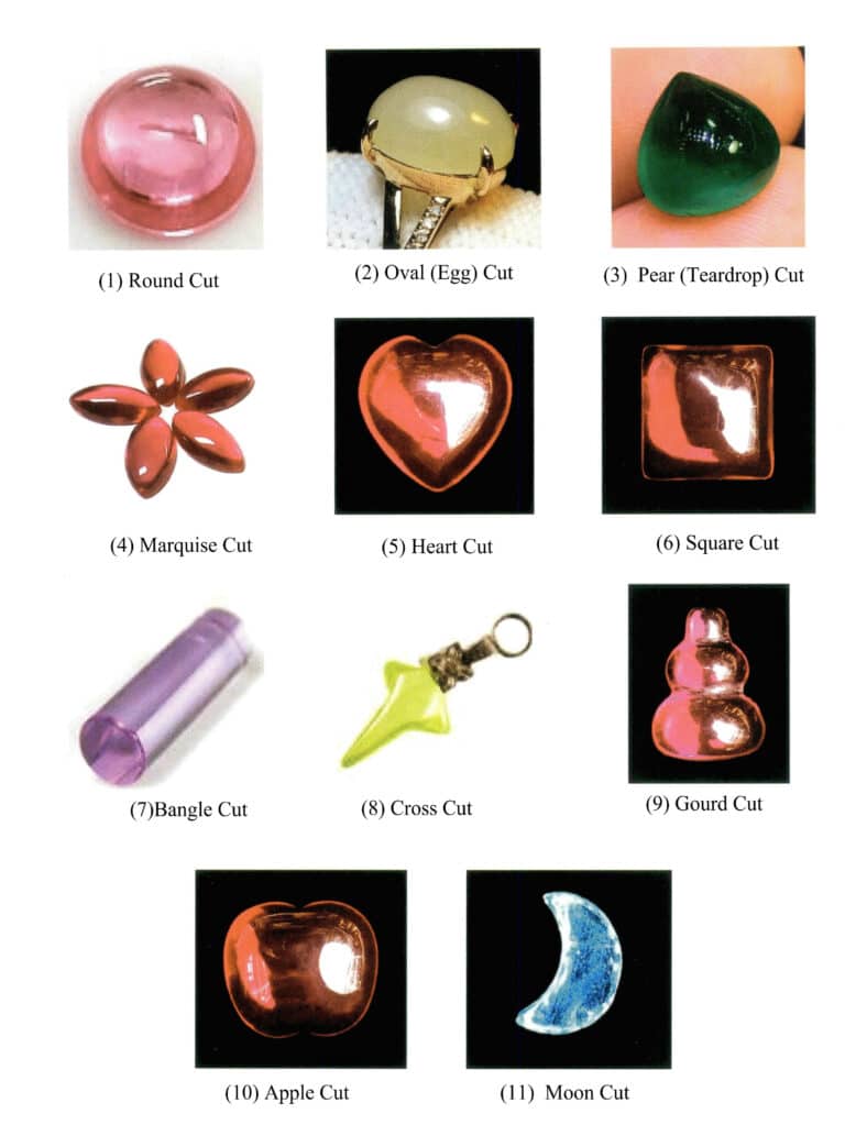 図8-1 一般的な凸面宝石