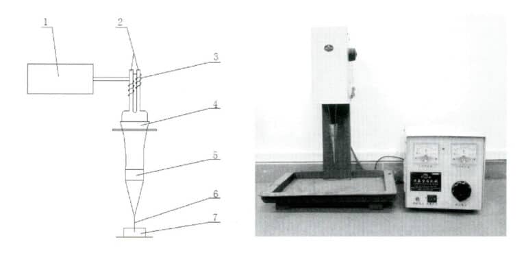 図 8-6 シングルニードル超音波穿孔とシングルニードル超音波穿孔機の模式図