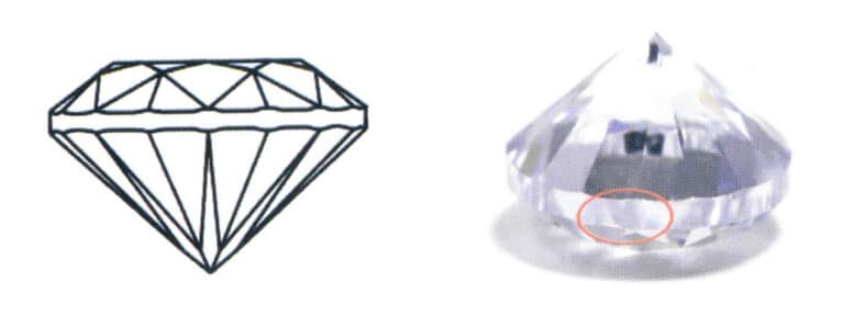 図9-6 シック・エッジ