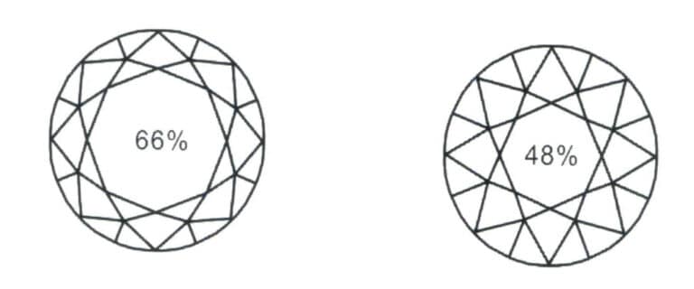 図9-9 卓上サイズが不適格