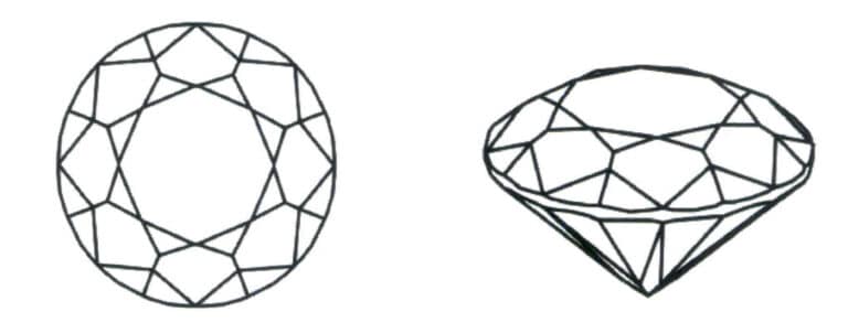 図9-15 星のウエスト・セパレーション