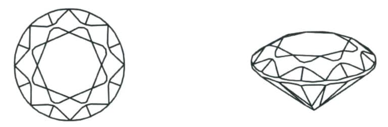 図 9-19 ドラッグ・ボード