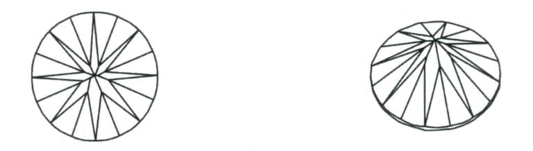 図9-21 先が悪い