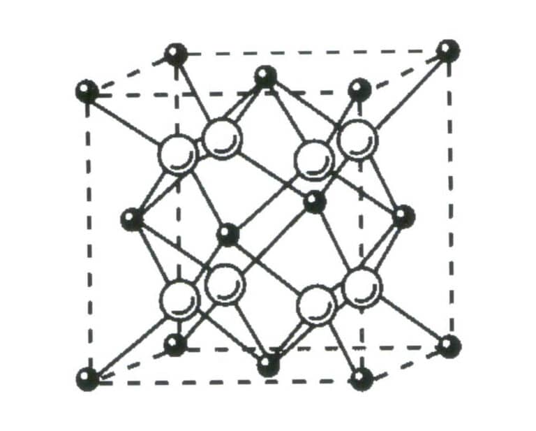 Figure 1-13 shows the lattice structure of fluorite crystals.