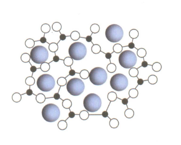 Figure 1-15 shows that the structure of amorphous solids does not have a lattice structure.