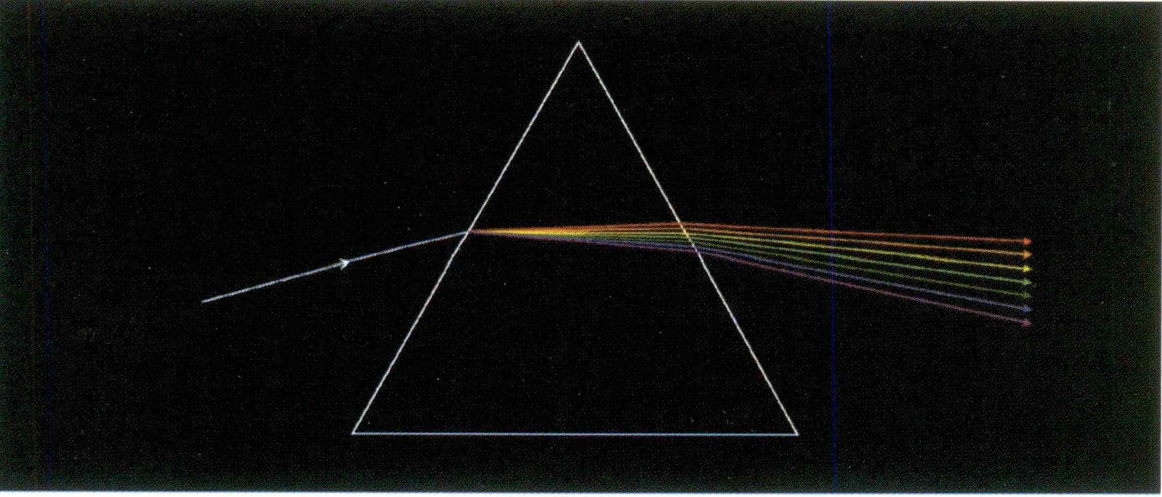 Figure 1-54 Dispersion of light
