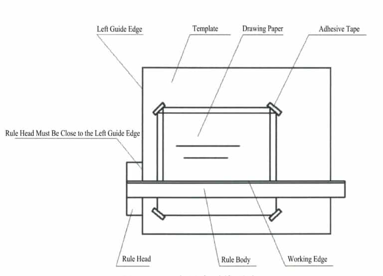 Figure 2-7 T-squares horizontal line drawing