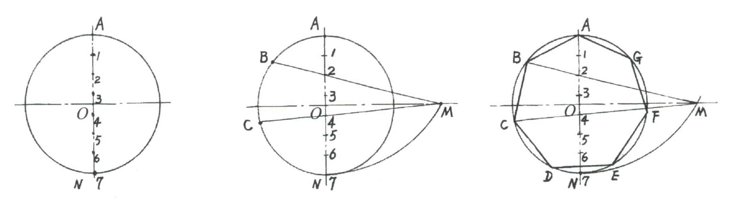 Figure 2-13 Method for drawing a regular heptagon