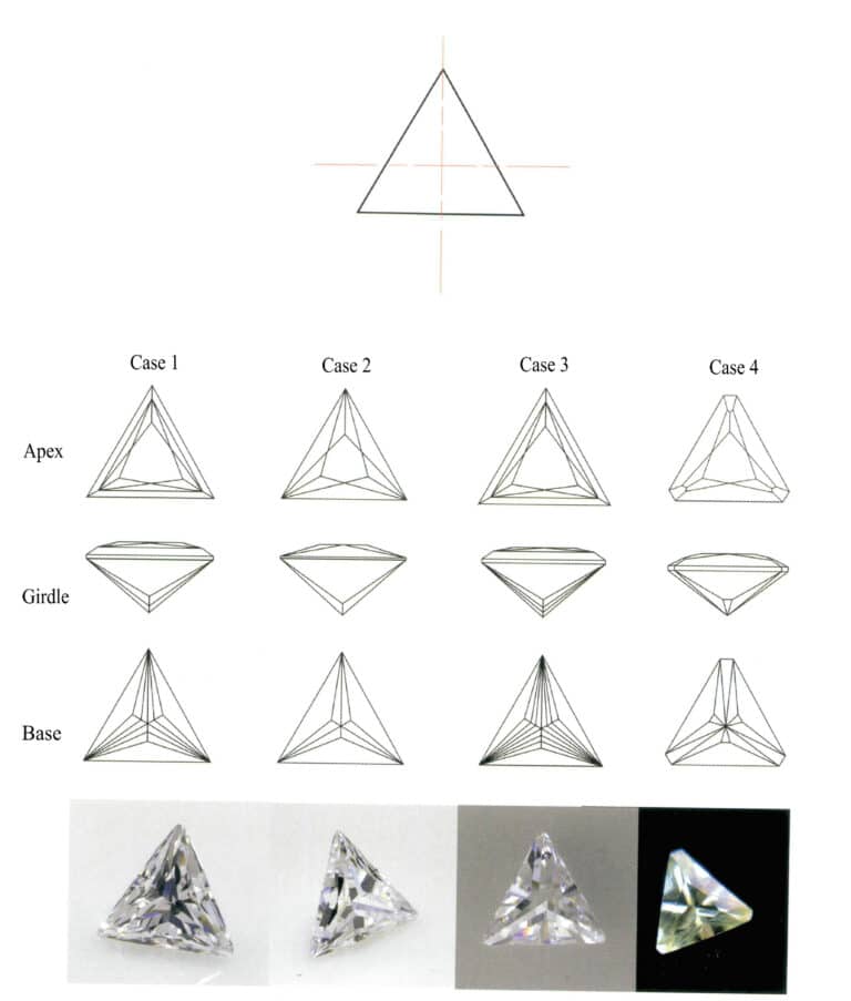 Figure 2-14 Design Case of Triangular Gemstone Cutting Type