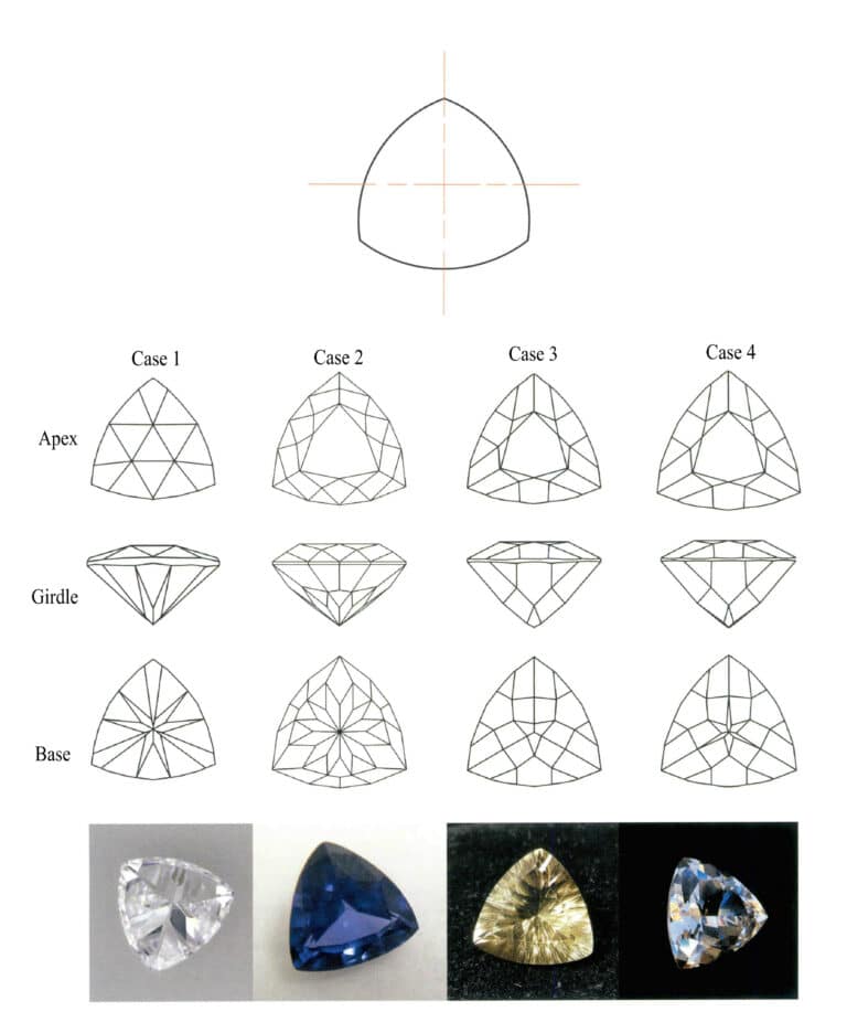 Figure 2-15 Design Case of a Fat Triangle Gemstone Cutting Type