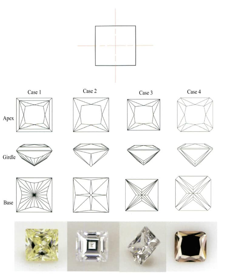Figure 2-16 Design Case of a Quadrilateral Gemstone Cutting Type