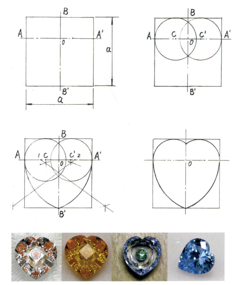 Figure 2-21 Hand-drawing method for heart shapes and gemstone products.