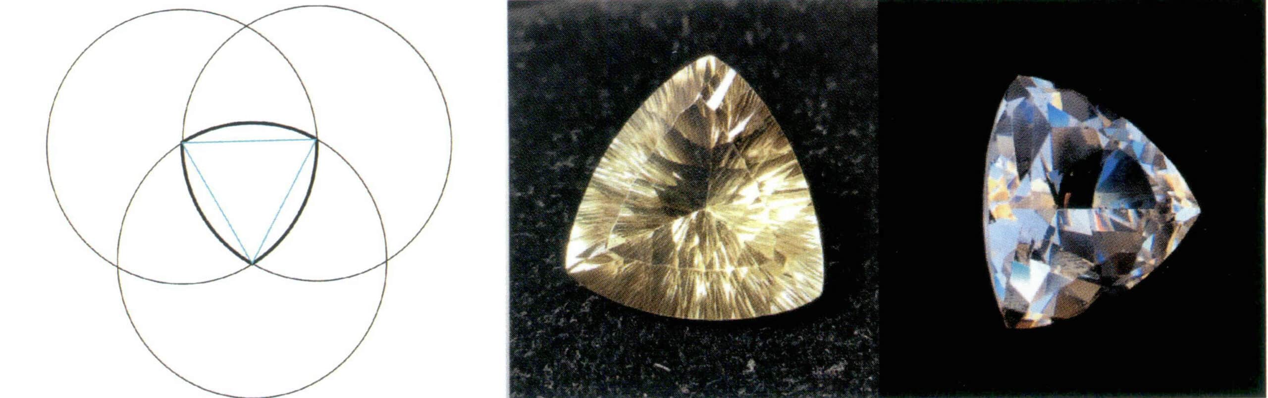 Figure 2-24 Hand-drawing method for fat triangles and gemstone products.