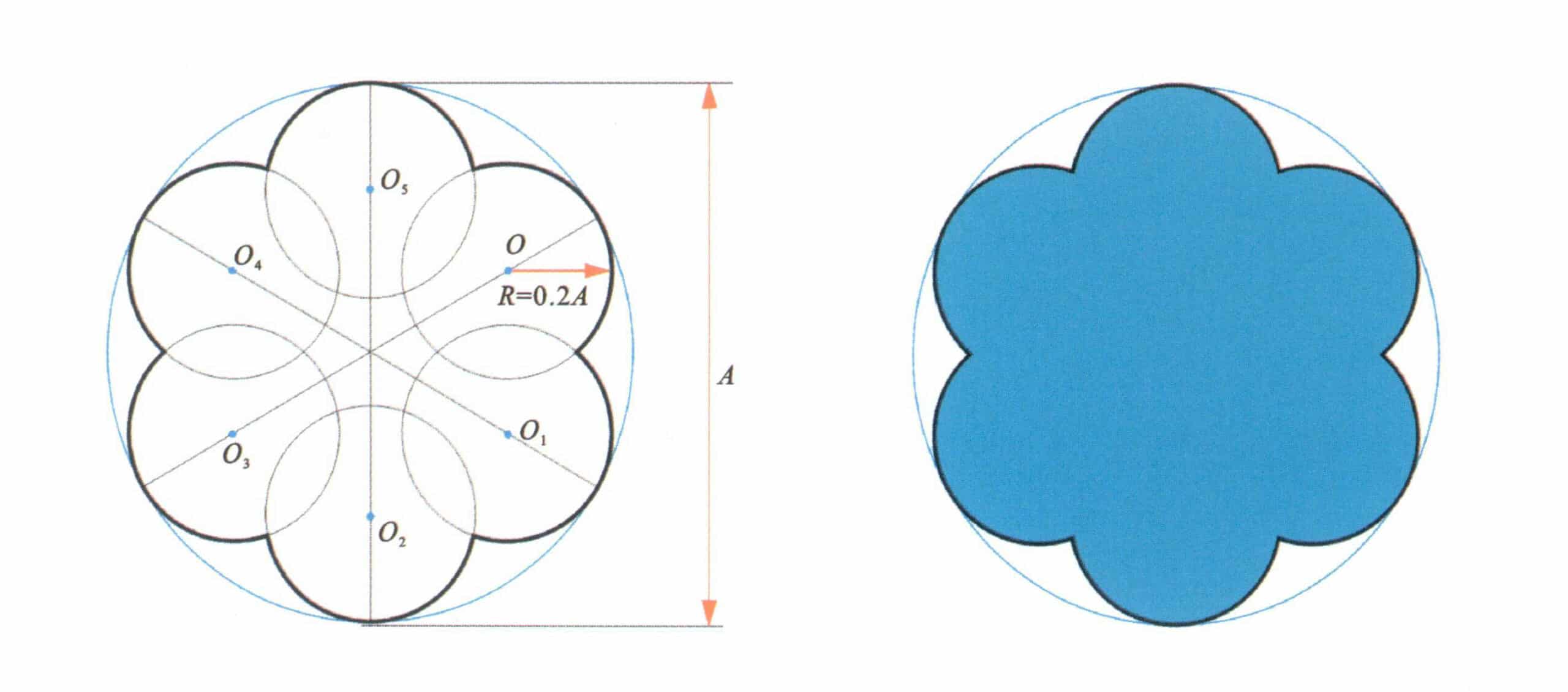 Figure 2-26 Hex apetalous hand-drawing method
