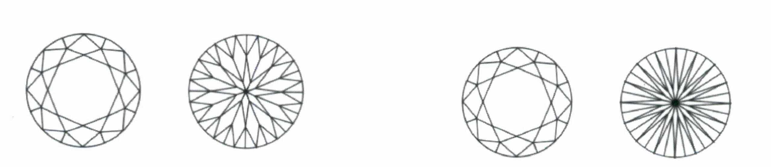 Figure 2-43 Design case of large multi-faceted round gemstones