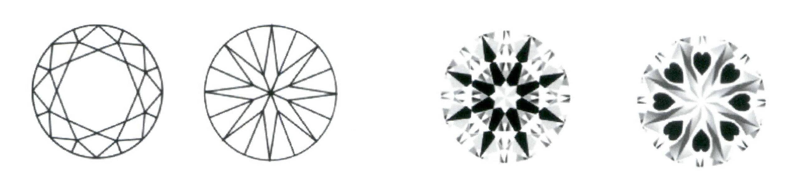 Figure 2-44 Hearts and Arrows