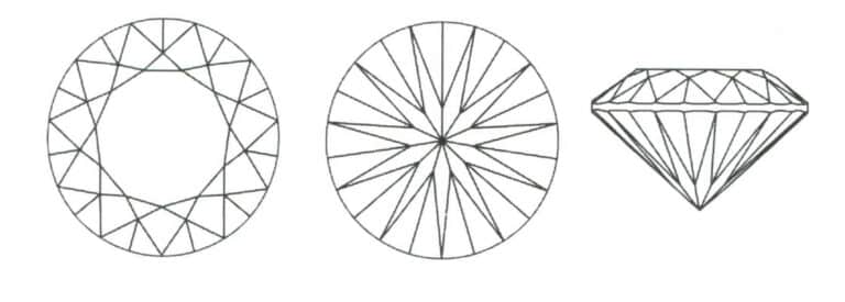 Figure 2-46 11 Basic Round Shape