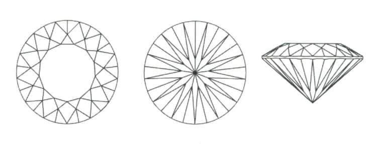 Figure 2-47 13 Basic Round Shape