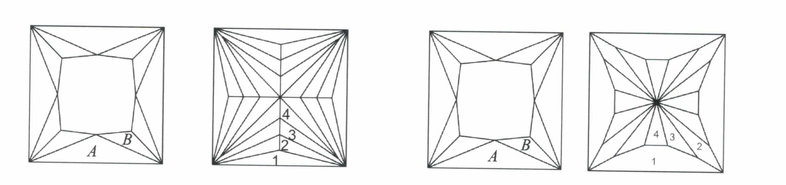 Figure 2-52 adds facets (facets) based on the existing structure.