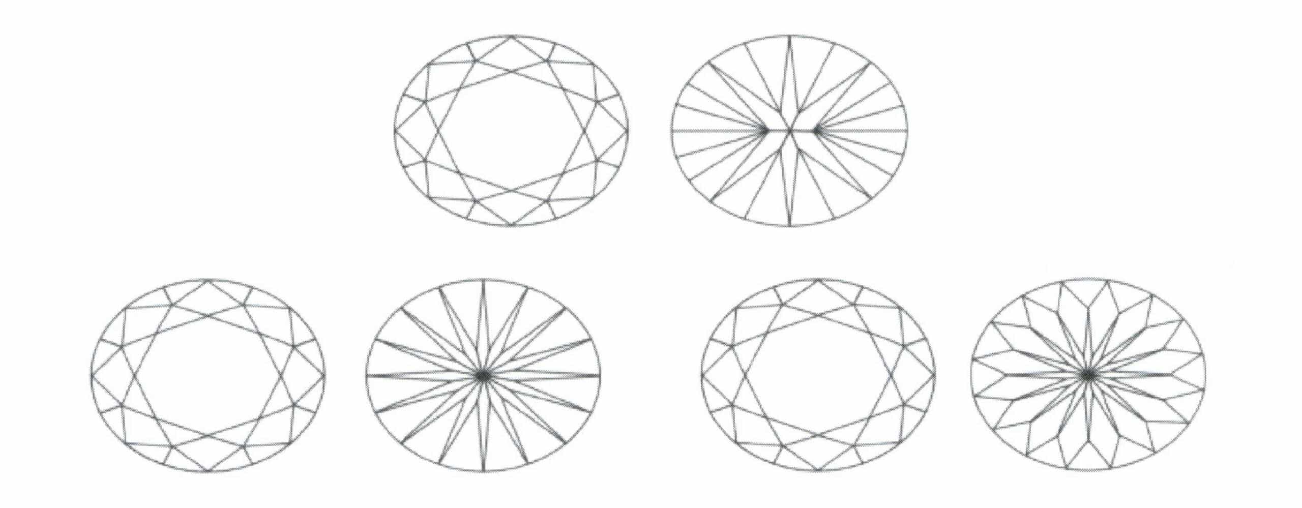 Figure 2-54 Design of Large Oval Cut Shape