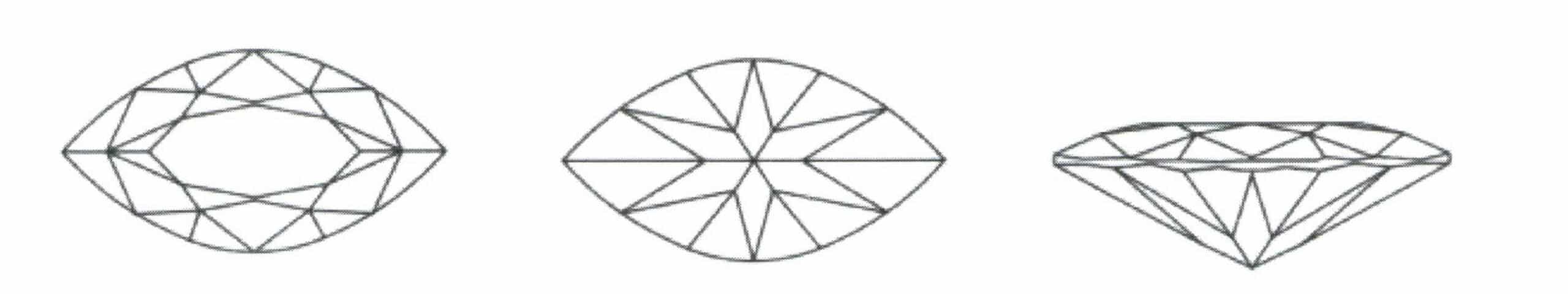 Figure 2-55 Small Specification Marquise Cut