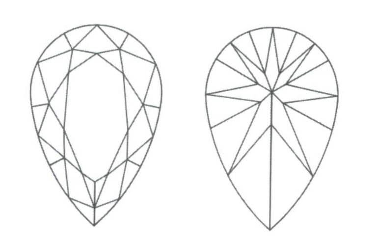 Figure 2-57 Small specification pear-shaped cut