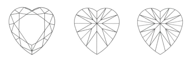 Figure 2-59 Adding facets at the non-main facet of the pavilion for the heart shape cut