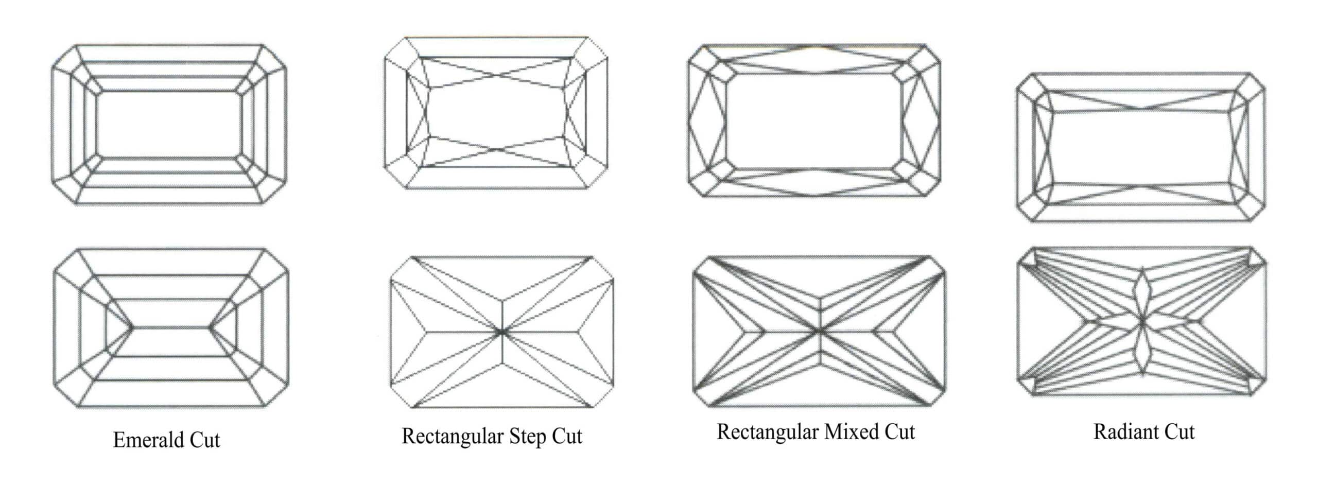 Figure 2-60 Rectangular Chamfer Design Example