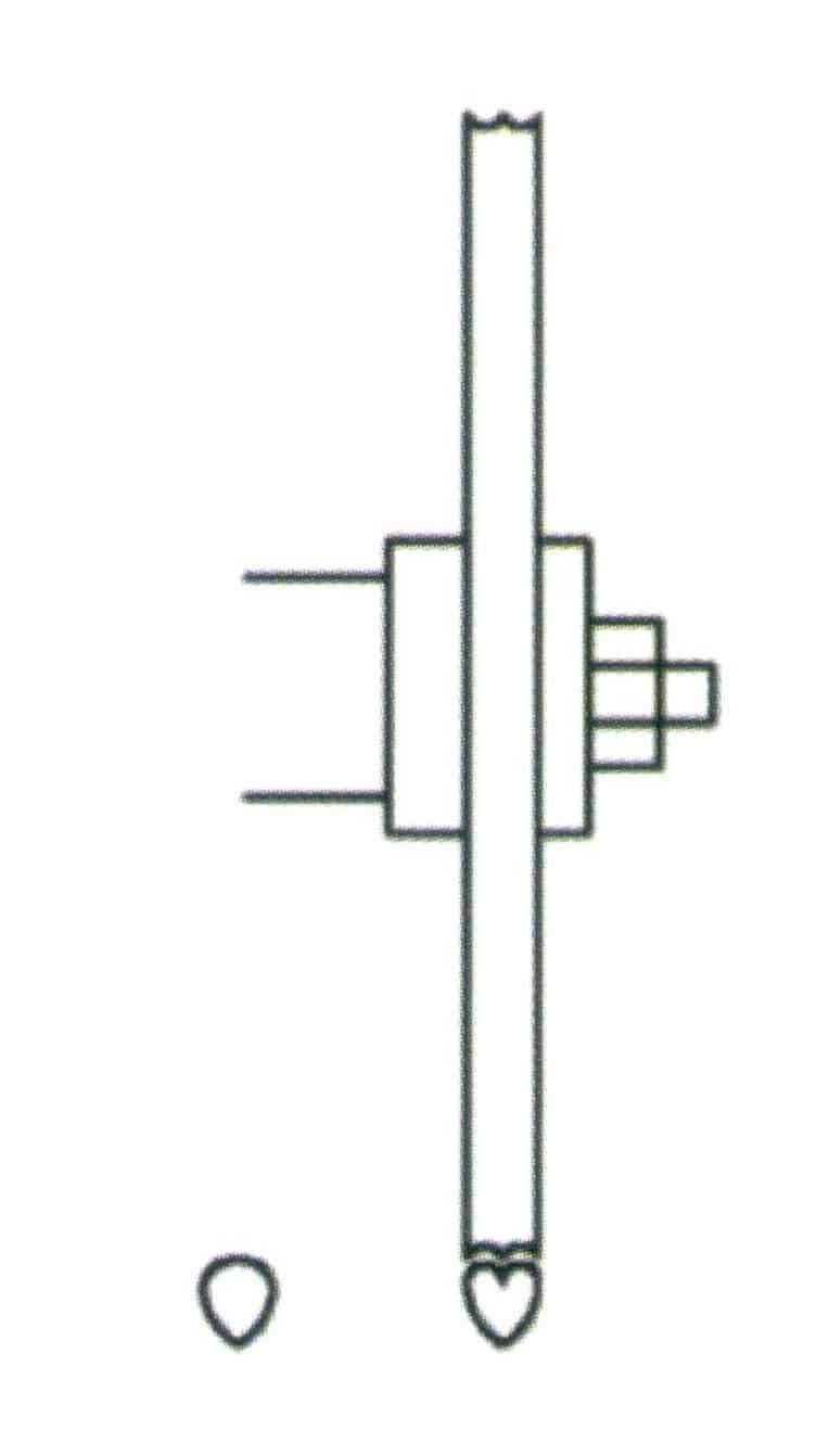 Figure 3-33 Design of the heart-shaped wheel