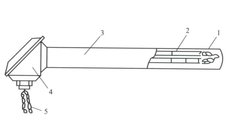 Figure 4-11 Structure of the Thermocouple