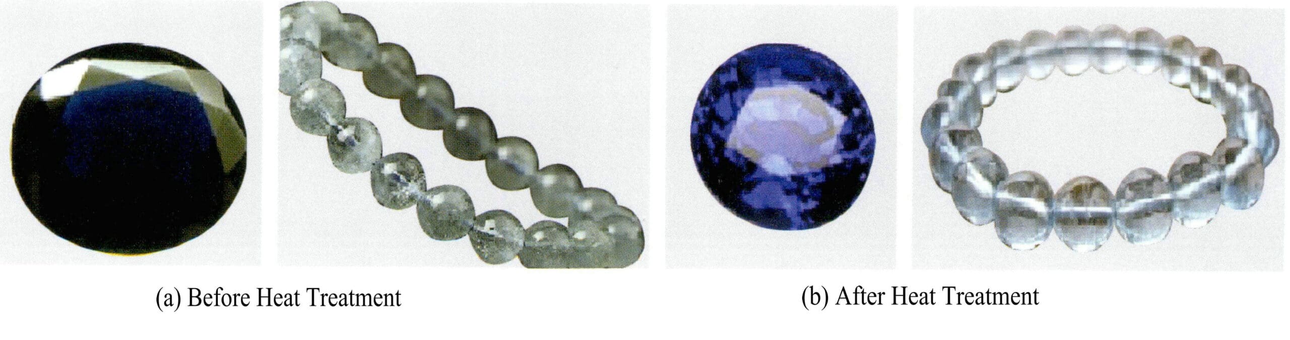 Figure 4-15 Color change of aquamarine before (a) and after (b) heat treatment