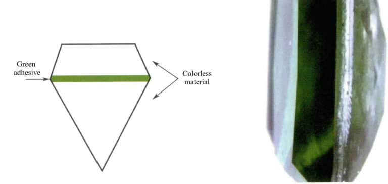 Figure 5-19 Imitation emerald—Sudarite