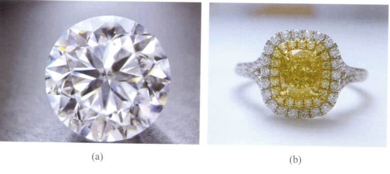 Figure 5-20 Common colorless and yellow diamonds