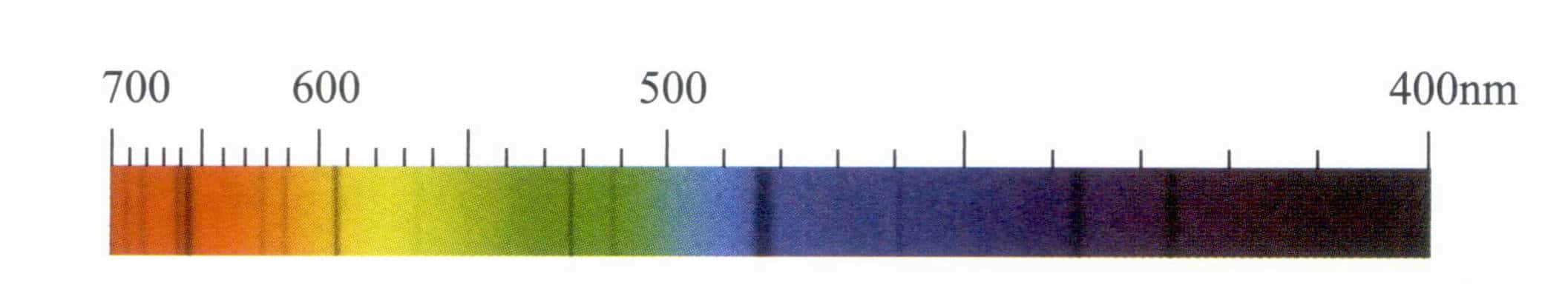 Figure 5-35 Characteristic absorption spectrum of zircon