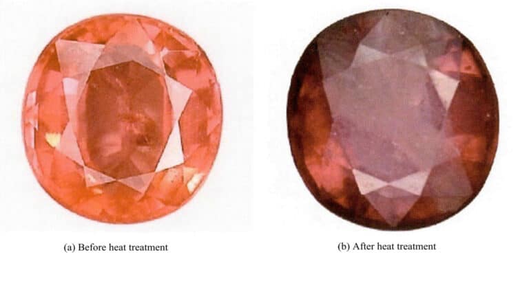Figure 5-40 Color changes of spinel before and after heat treatment (GIA, 2005)
