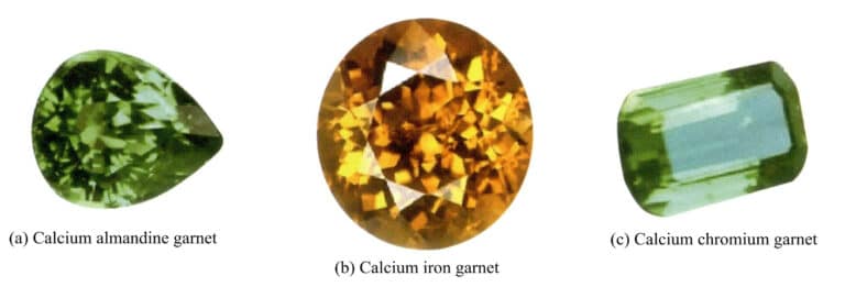 Figure 5-42 Calcium Series Garnet