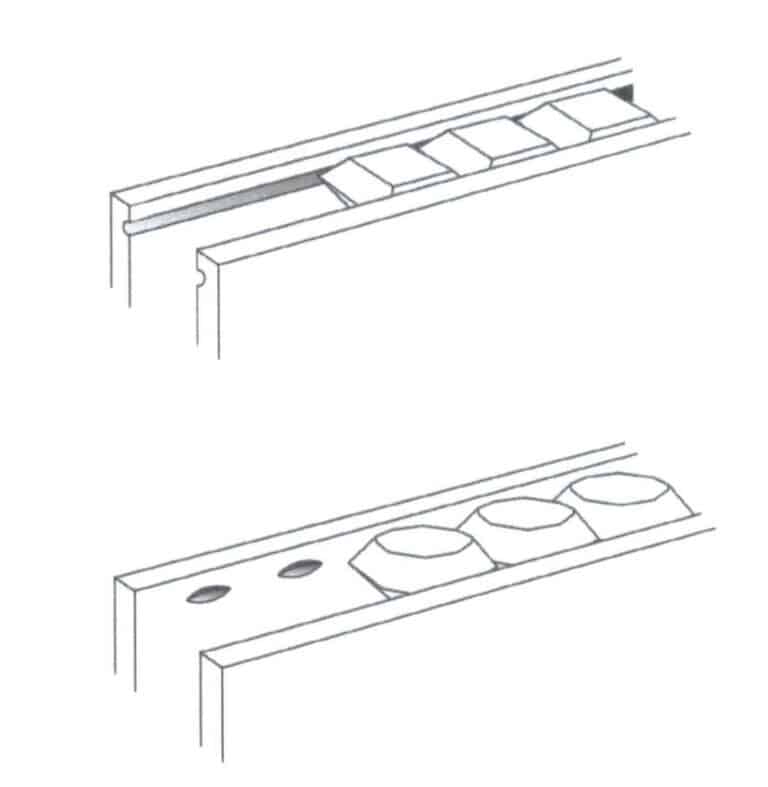 Figura 8-3 Estrutura de definição de canais