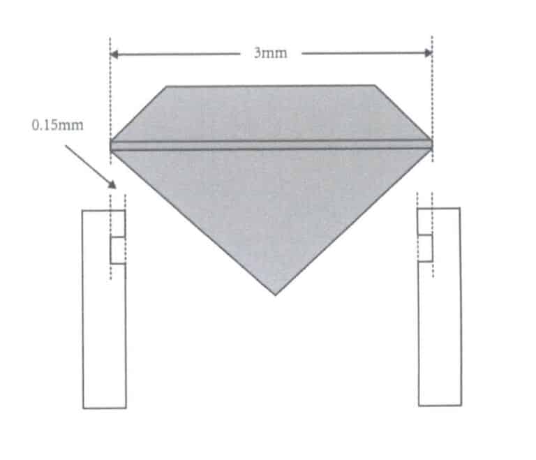 Figura 8-8 Secção transversal da definição do canal
