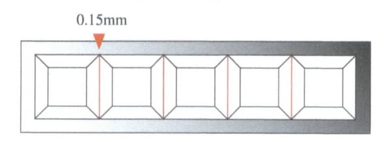 Figura 8-13 Espaçamento das gemas