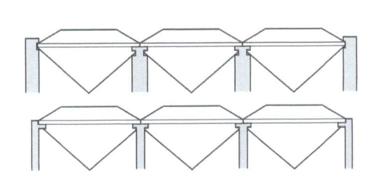 Figura 9-3 Diagrama em corte transversal de dois princípios estruturais de cenários invisíveis