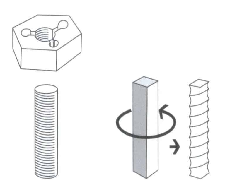 Рисунок 11-9 Обработка по спирали с помощью нитевдевателя или скручивания металлической проволоки